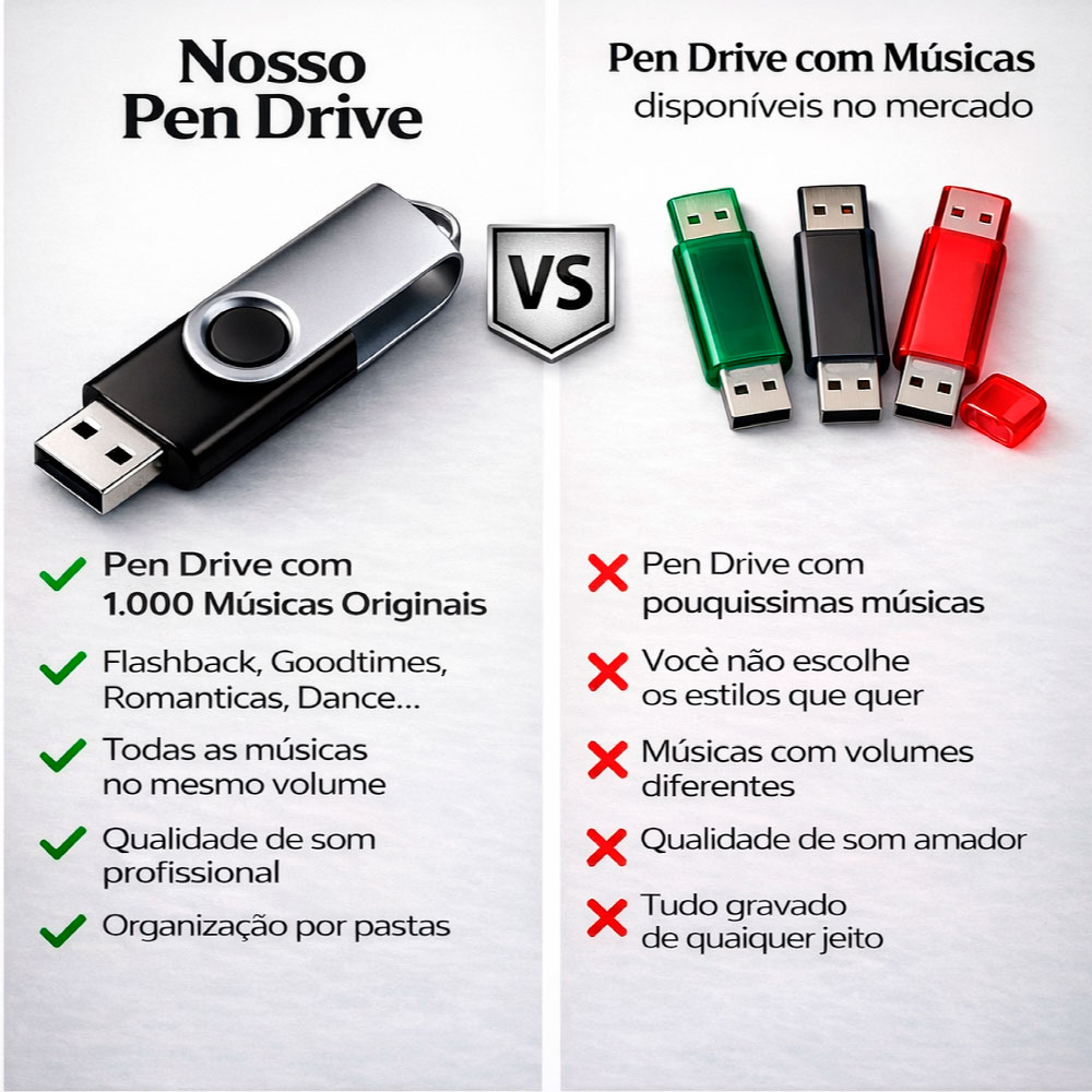 comparacao-anos70